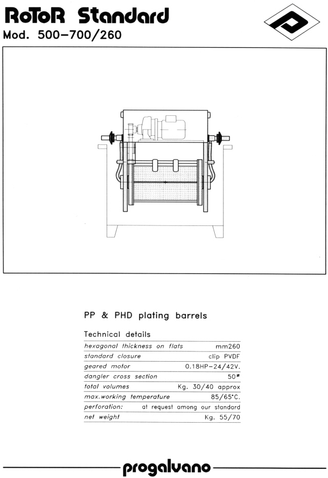 Mod. 500-700/260, Click to Return to Rotor Standard List