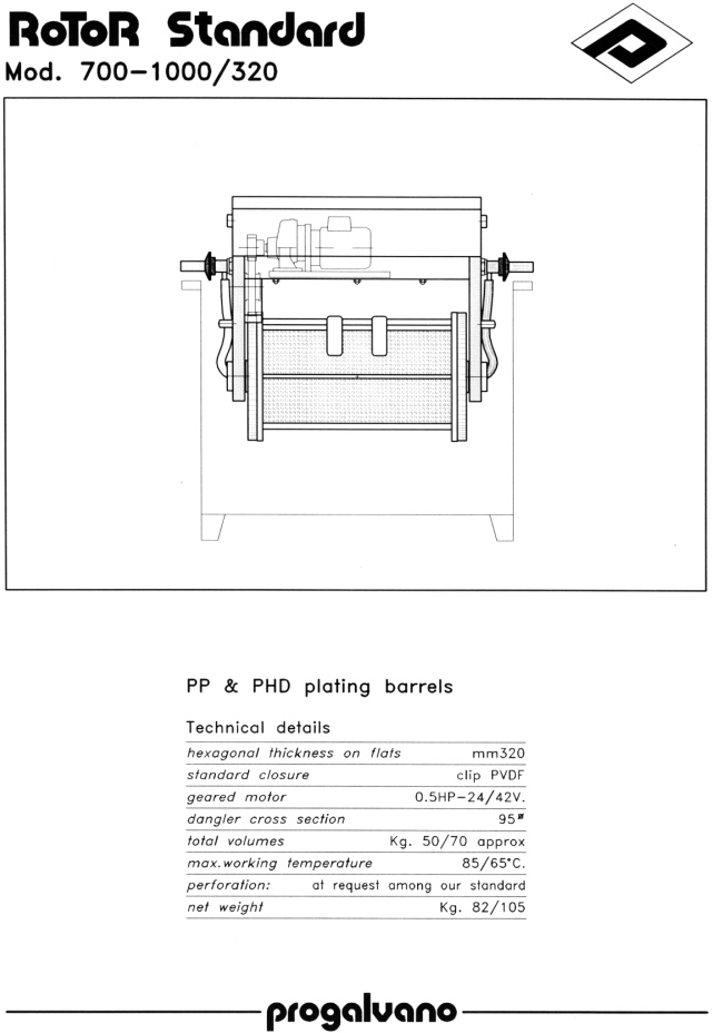 Mod. 700-1000 /320, Click to Return to Standard Rotor List