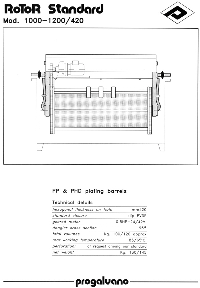 Mod. 1000-1200 /420, Click to Return to Standard Rotor List