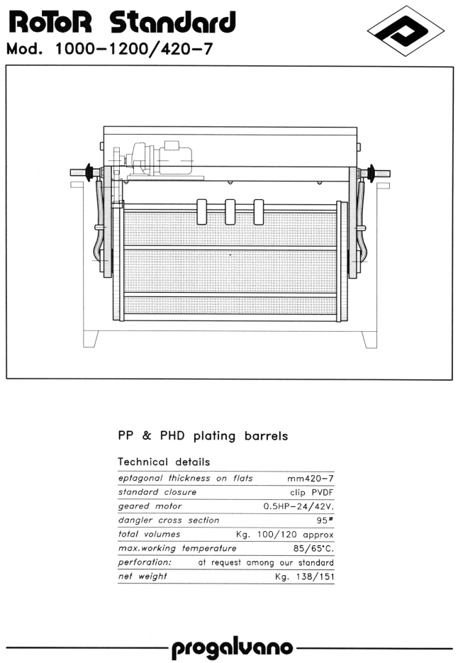 Mod. 1000-1200 /420-7, Click to Return to Standard Rotor List