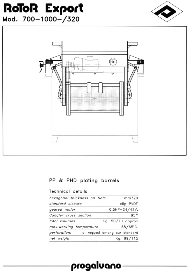 Mod. 700-1000- /320, Click to return to Rotor Export List