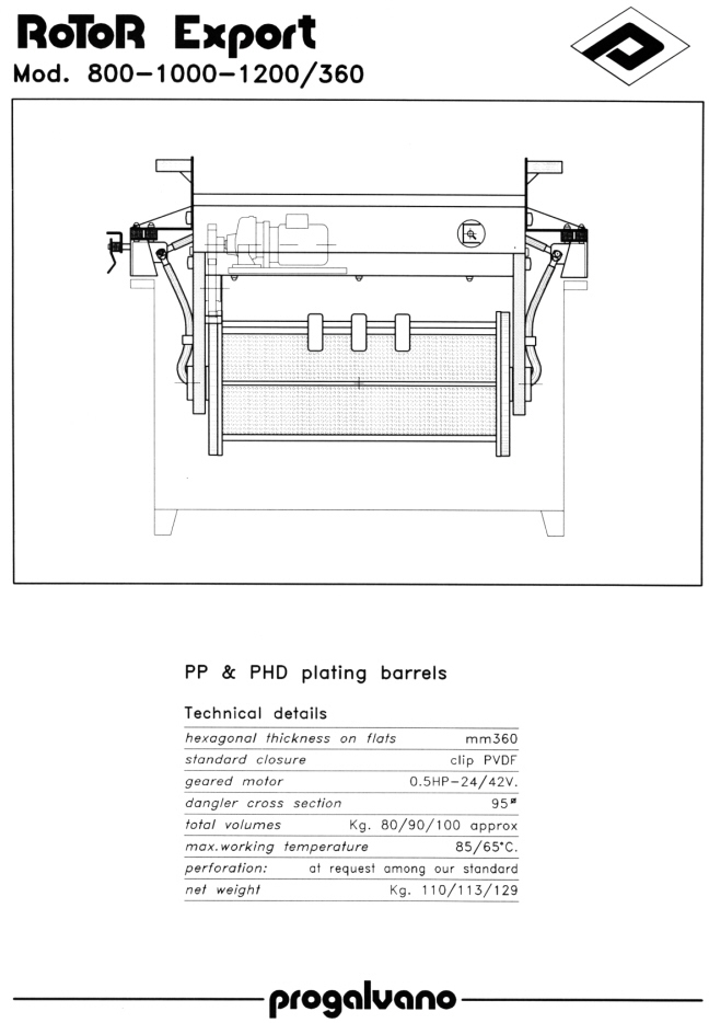 Mod. 800-1000-1200 /360, Click to Return to Rotor Export List