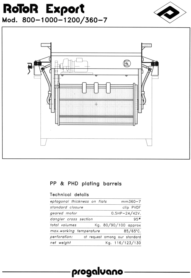 Mod. 800-1000-1200 /360-7, Click to Return to Rotor Export List