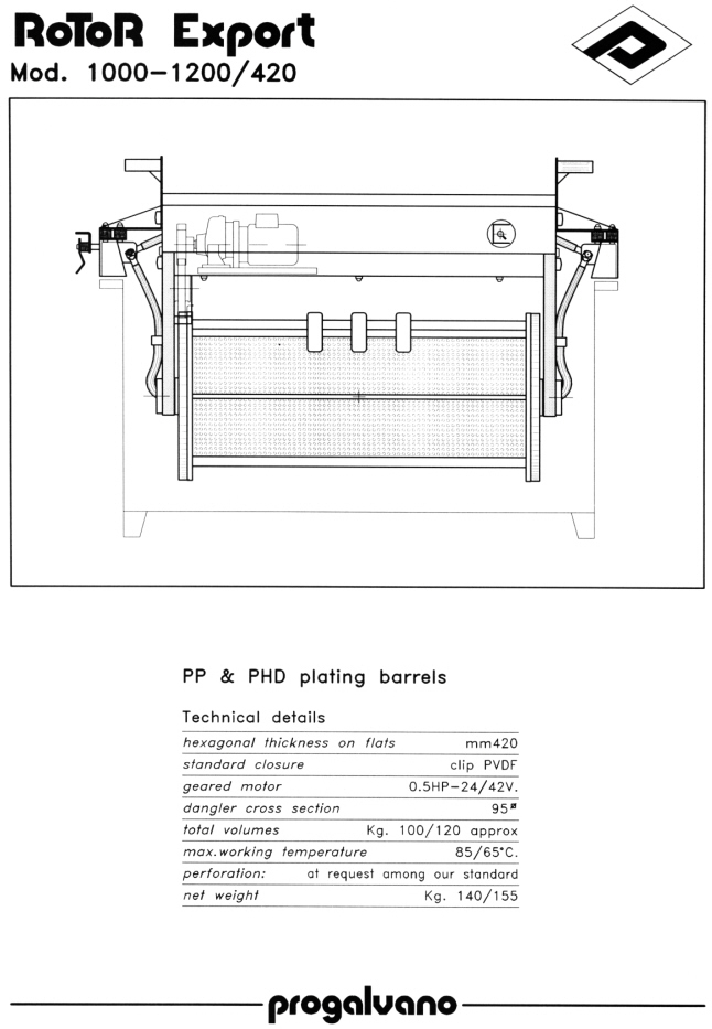 Mod. 1000-1200 /420, Click to Return to Rotor Export List