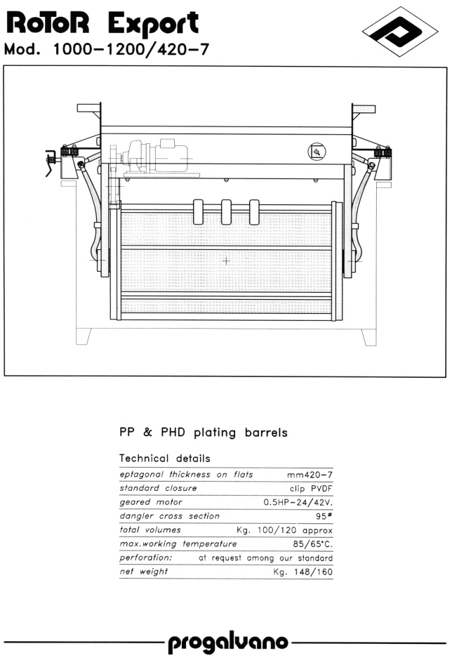 Mod. 1000-1200 /420-7, Click to Return to Rotor Export List